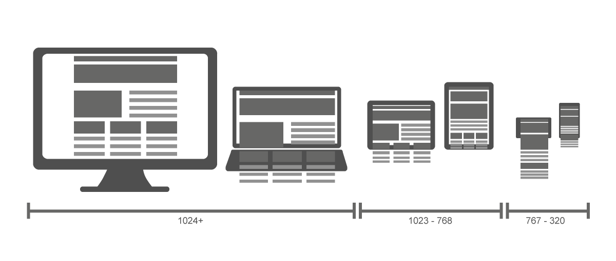 Responsive_Web_Design_for_Desktop,_Notebook,_Tablet_and_Mobile_Phone